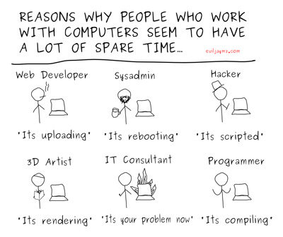 Comic: Warum IT-Menschen so viel Freizeit haben...